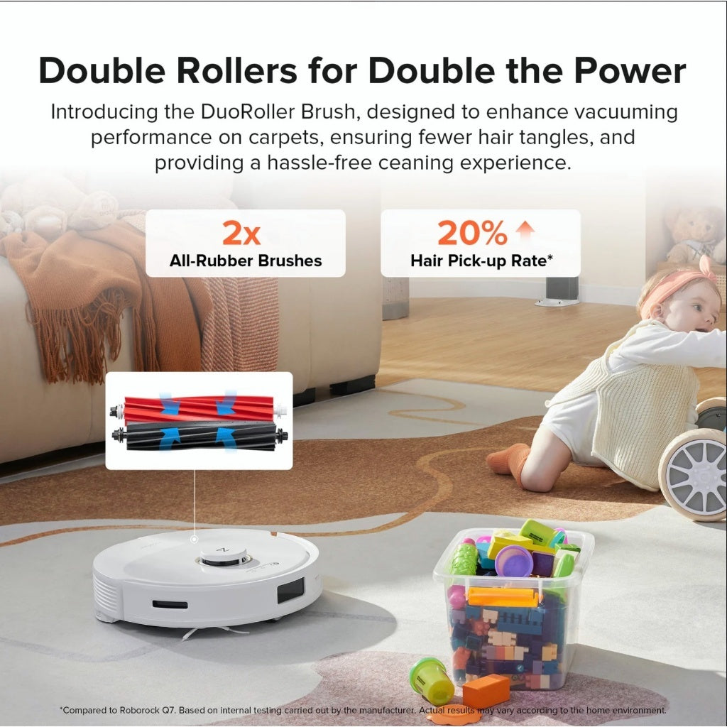 Roborock Q8 Max Robotic Vacuum 5500Pa Dual Roller 3D Mapping Vacuum Mop AI Obstacle Avoidance Multi-Level Mapping