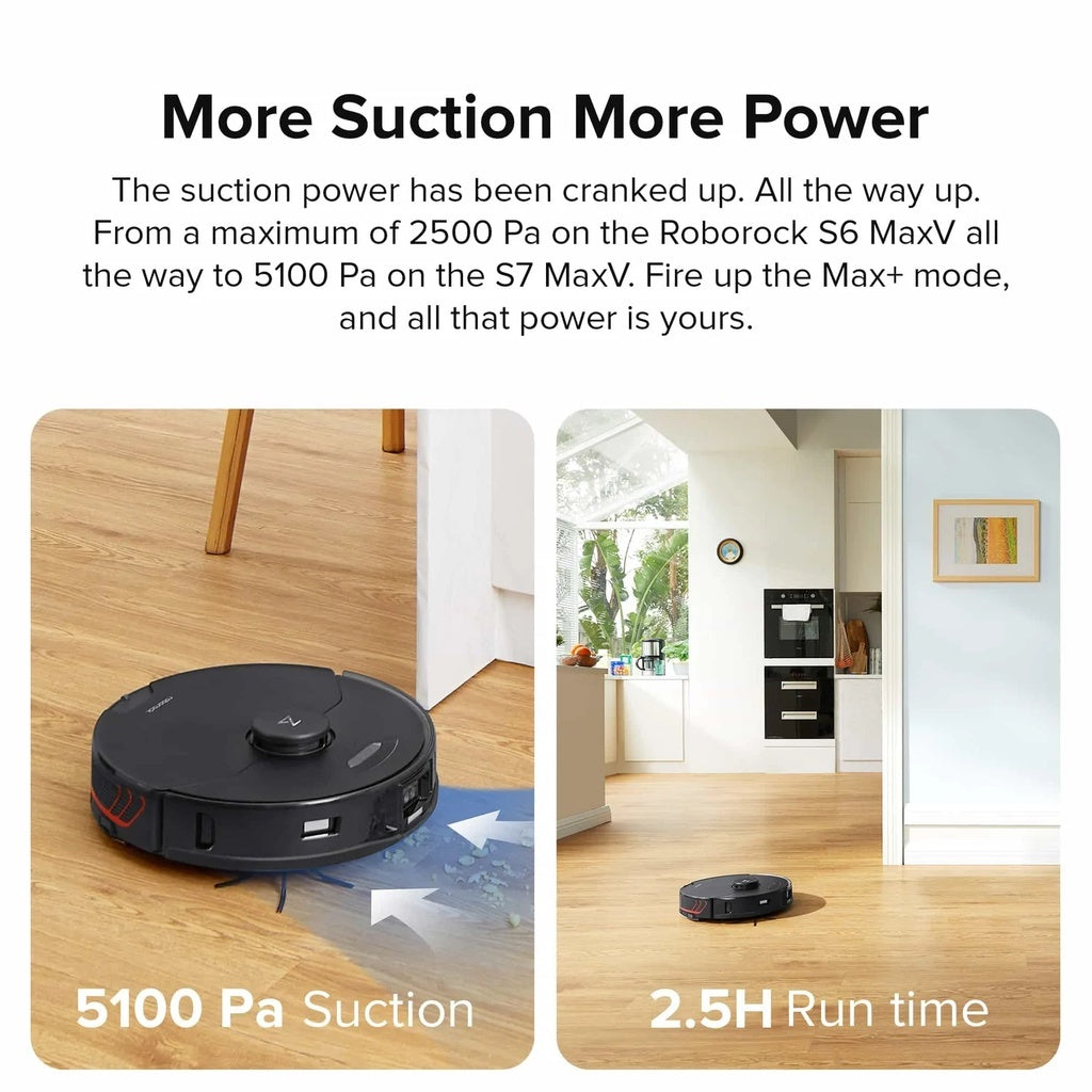 Roborock S7 MaxV Robot Vacuum Reactive AI 3D Mapping UltraSonic Mopping 5100PA Hypersuction Force